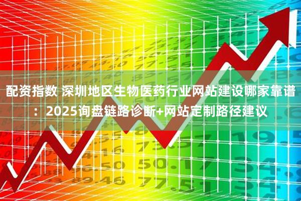 配资指数 深圳地区生物医药行业网站建设哪家靠谱:2025询盘链路诊断+网站定制路径建议